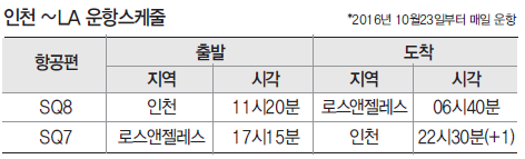 에디터 사진